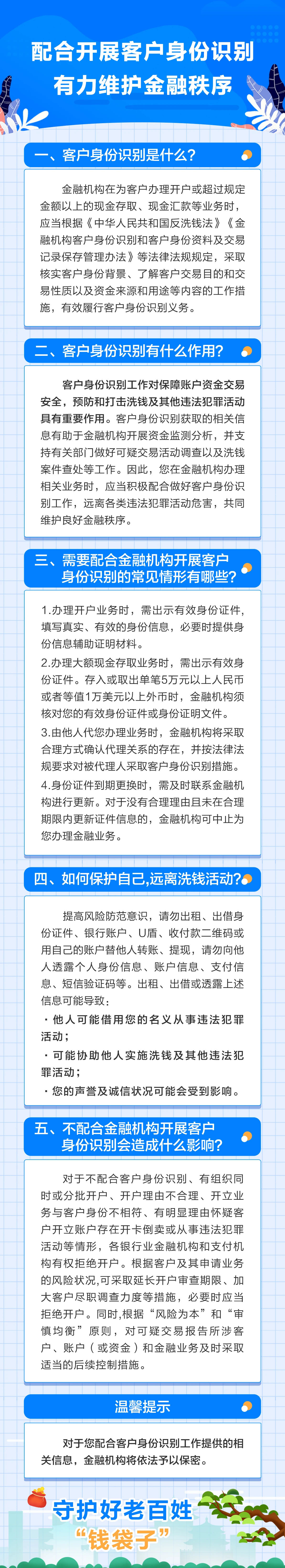 反洗錢宣傳 配合開展客戶身份識別 有力維護金融秩序.jpg 反洗錢宣傳 配合開展客戶身份識別 有力維護金融秩序.jpg